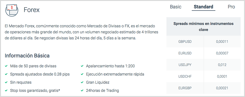trading en XTB con forex/cfds