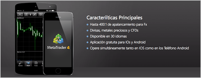 app metatrader4 para móvil
