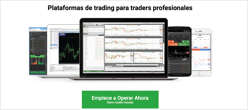 Plataformas de trading FxPro
