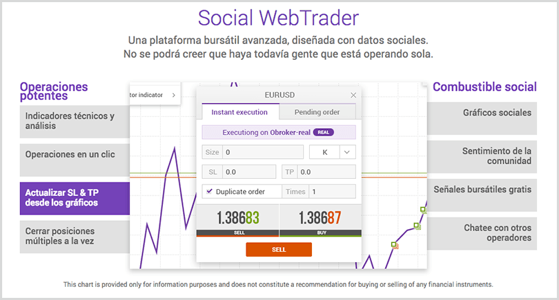 plataforma social web trader - Tradeo